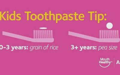 Te contamos qué cantidad de pasta de dientes tienes que poner en el cepillo de tu hijo según su edad…